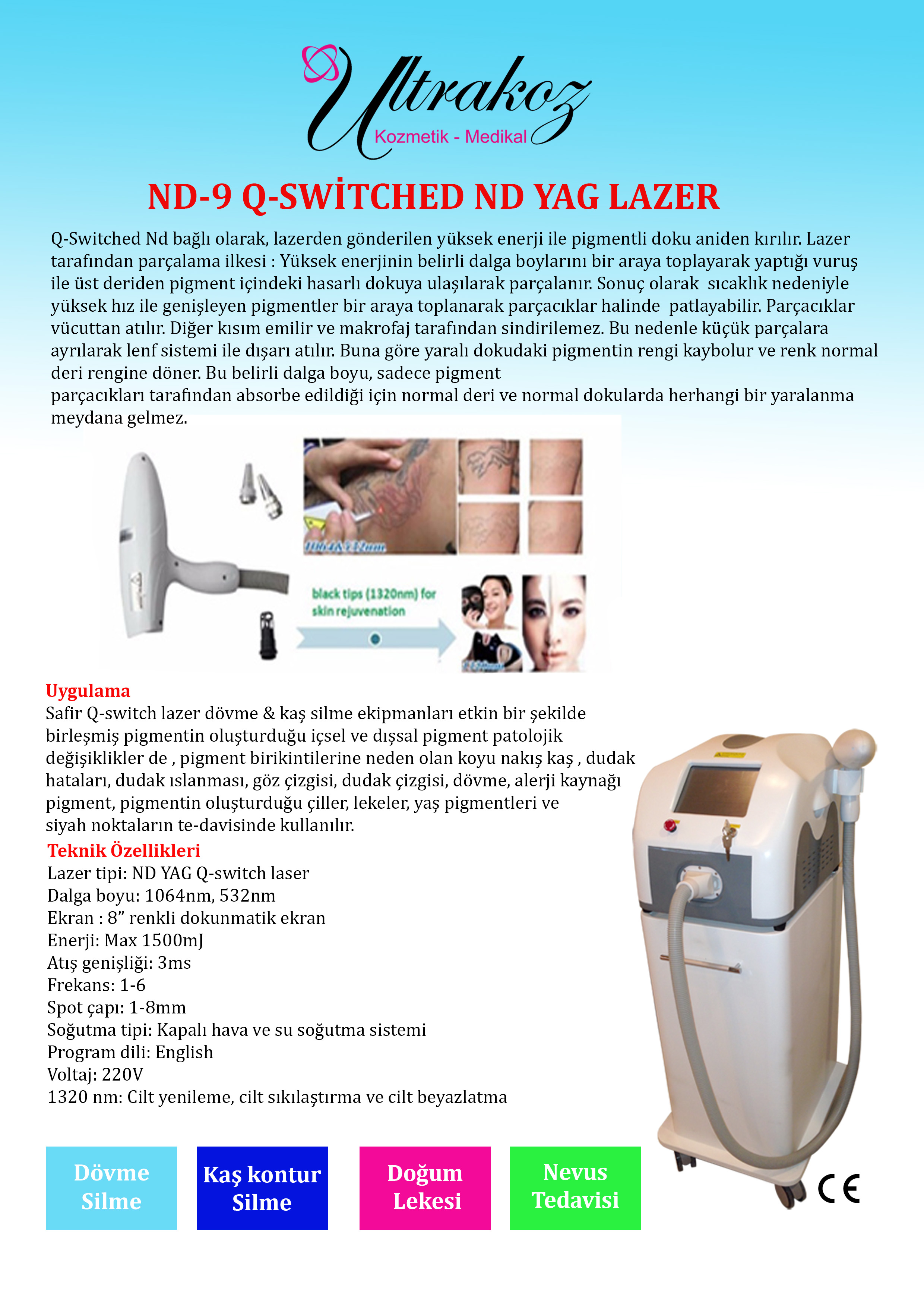 ND09 Q-SWİTCHED Nd:YAG LAZER